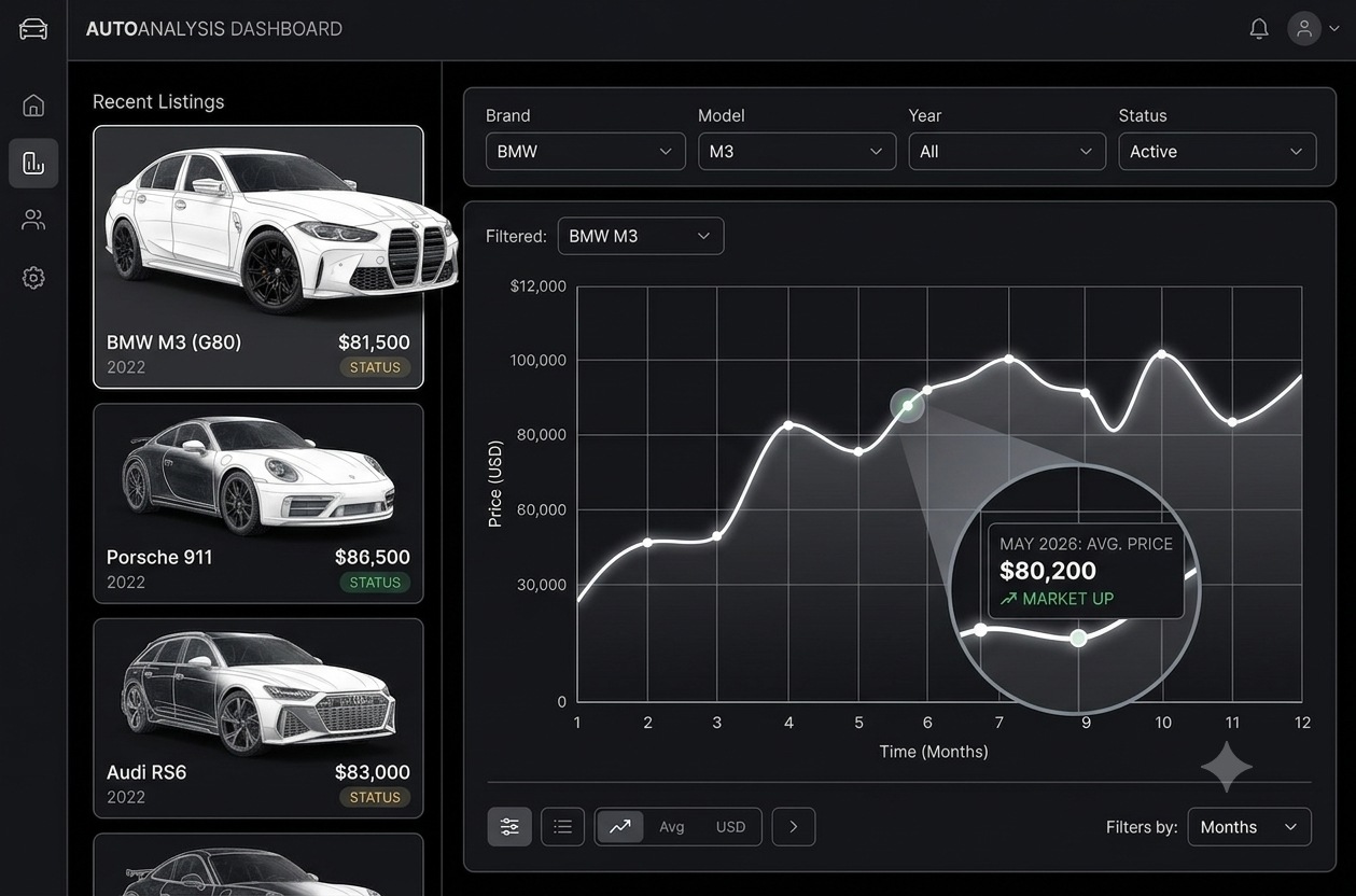 AutoSense
